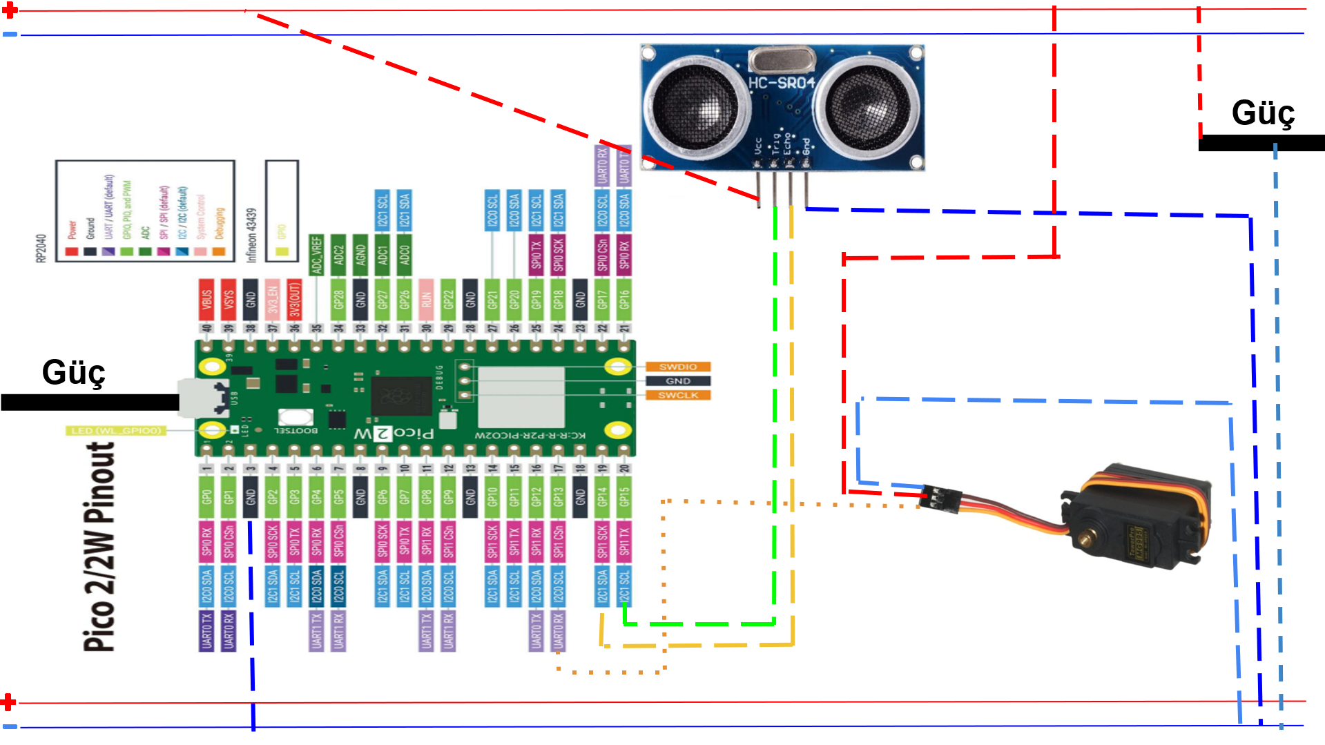Devre Şeması ve Pinout
